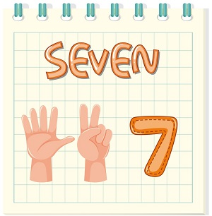 okul öncesi çocuklar için sayıları tanıyalım çalışma sayfaları